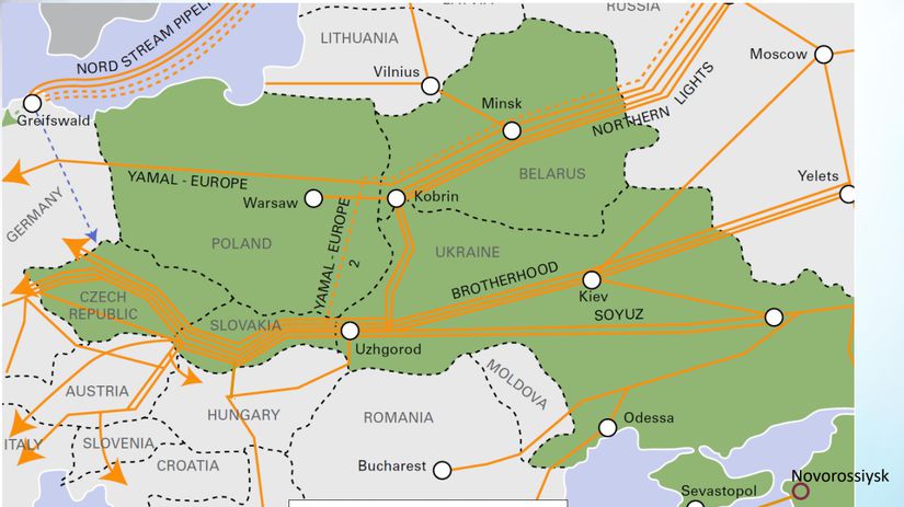 Prepravné trasy ruského plynu